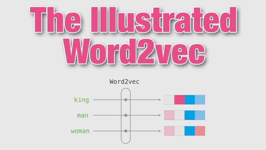 wordvec